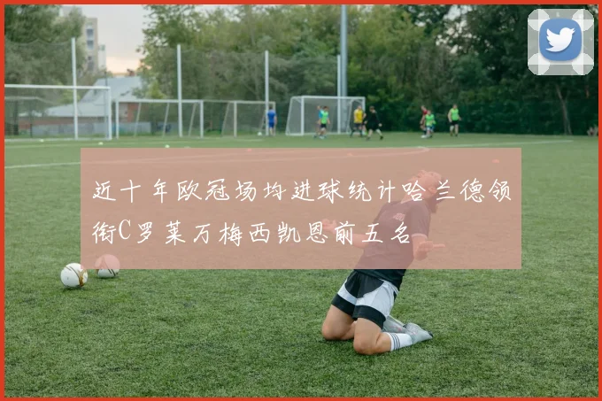 近十年欧冠场均进球统计哈兰德领衔C罗莱万梅西凯恩前五名
